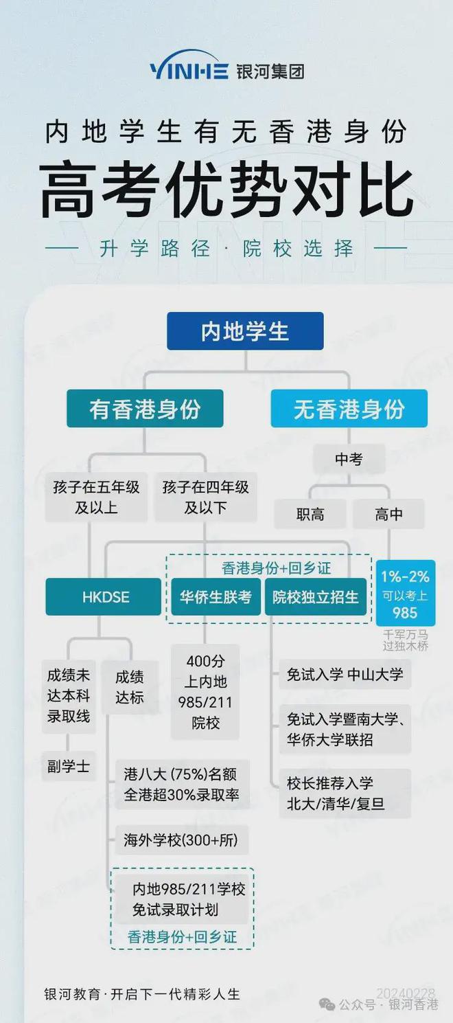 香港二四六天天开奖，深度解析科学数据_WBP61.564顶级版