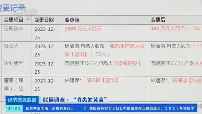 新奥门7777788888深度调查解析_COU61.545版本发布