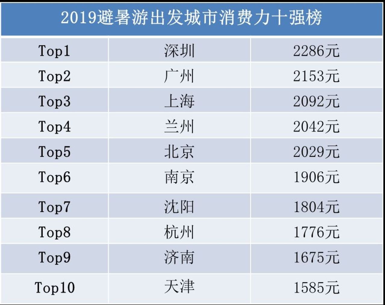 2024澳门开奖结果详录查询：全面数据解读之TDJ62.995复古版