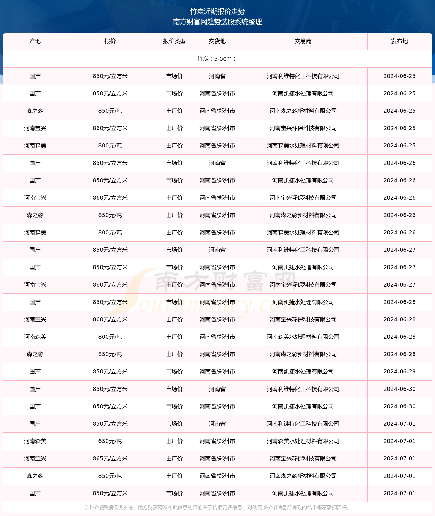 全球最新疫情动态，2024年11月13日全球疫情概况与应对策略详解