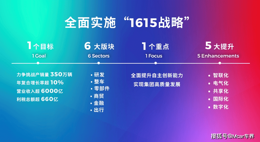 “澳门一码必中100策略，详尽执行攻略_VIV61.961传承升级版”