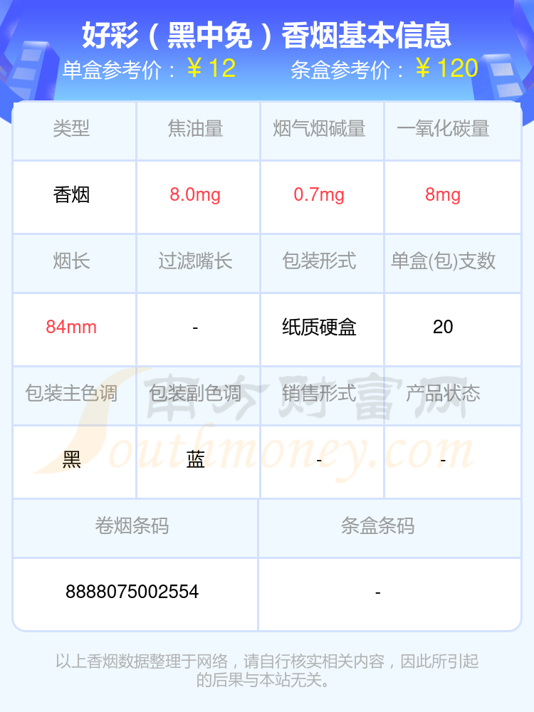 2024每日好彩盘点，数据策略全解析_SEC94.134免费版