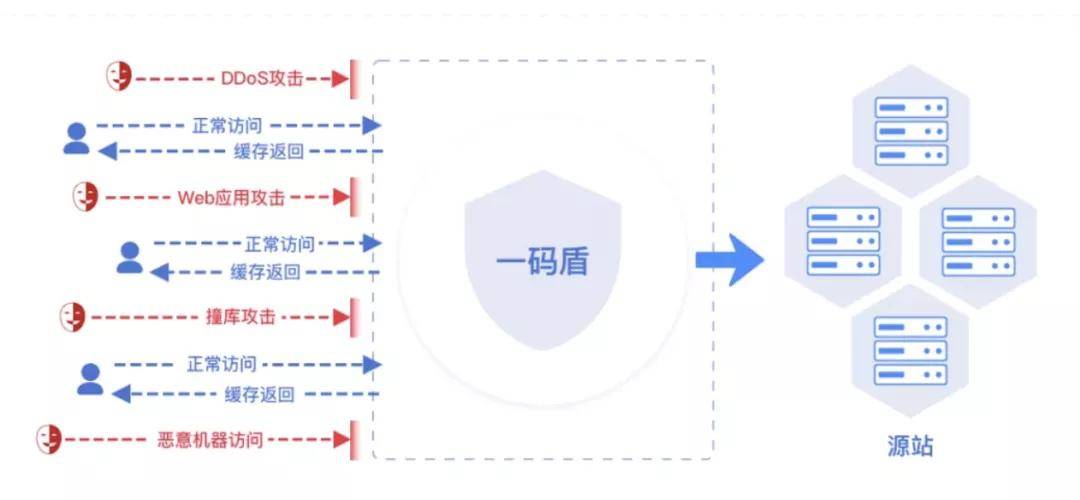 “精确一码中一，深入分析揭秘_UGN61.181时尚版”