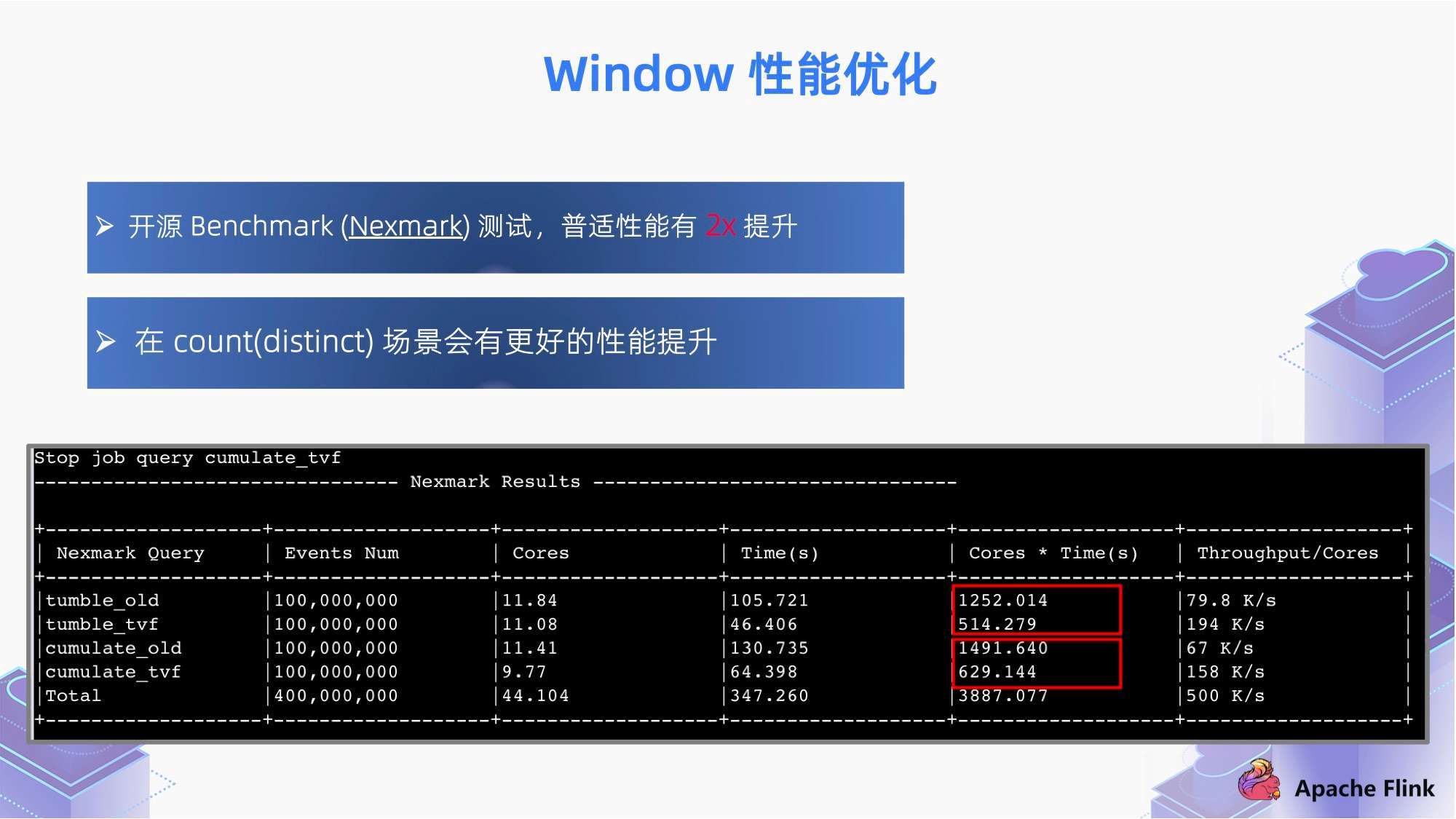 奥六资料宝典：全面解析登降数据应用，VZD47.491经典版深度解读