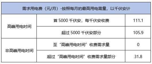 全新澳资正版免费，全维度数据规划解读_TCD61.544计算机版