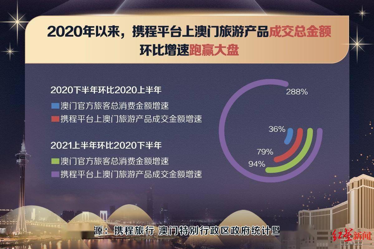 澳门今晚一肖必中，数据解析详述及UPJ62.775解析版