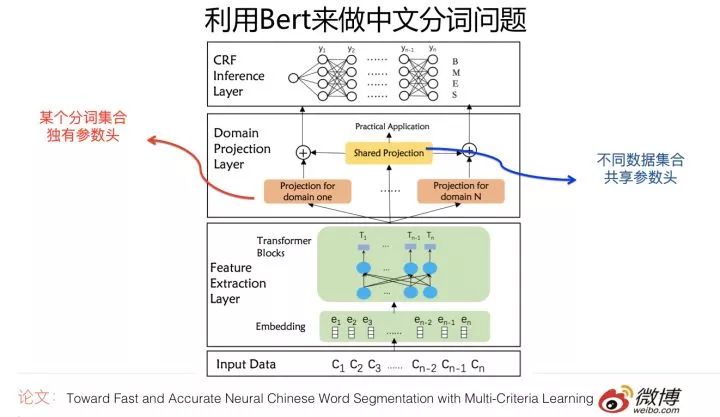 2024版全新澳版资料特性解析：数据评估与设计亮点_GCF61.272媒体版