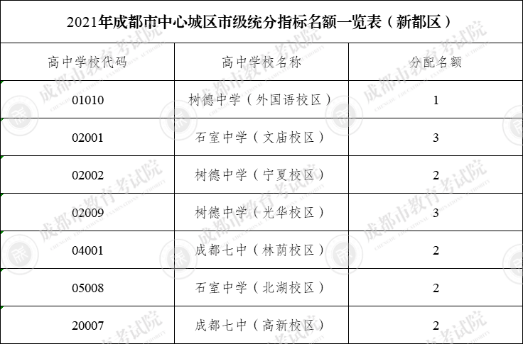 澳门二四六免费资料库，UZV47.350灵活执行计划