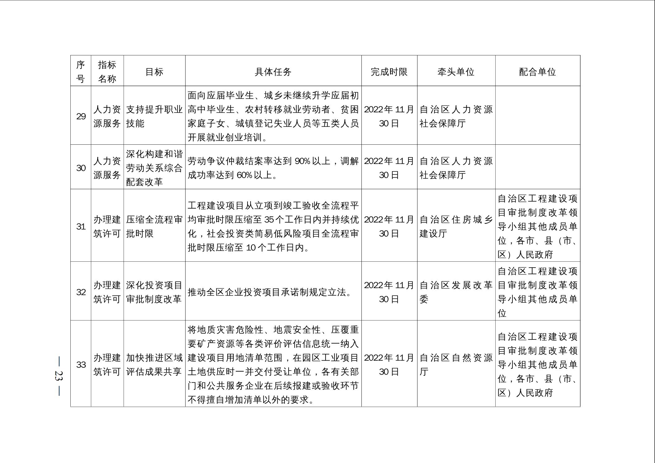 澳门六开奖2024详实记录查询，优化策略在行动_MDG61.459复古版