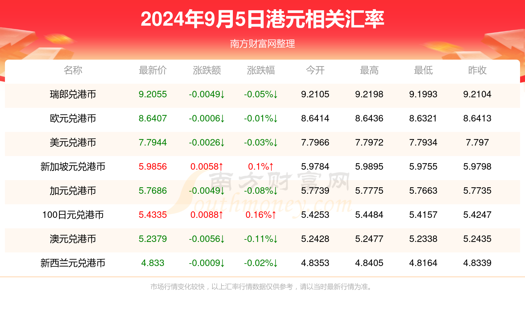 重磅更新，2024年烟台胜地最新招聘信息全解析，职场未来启航