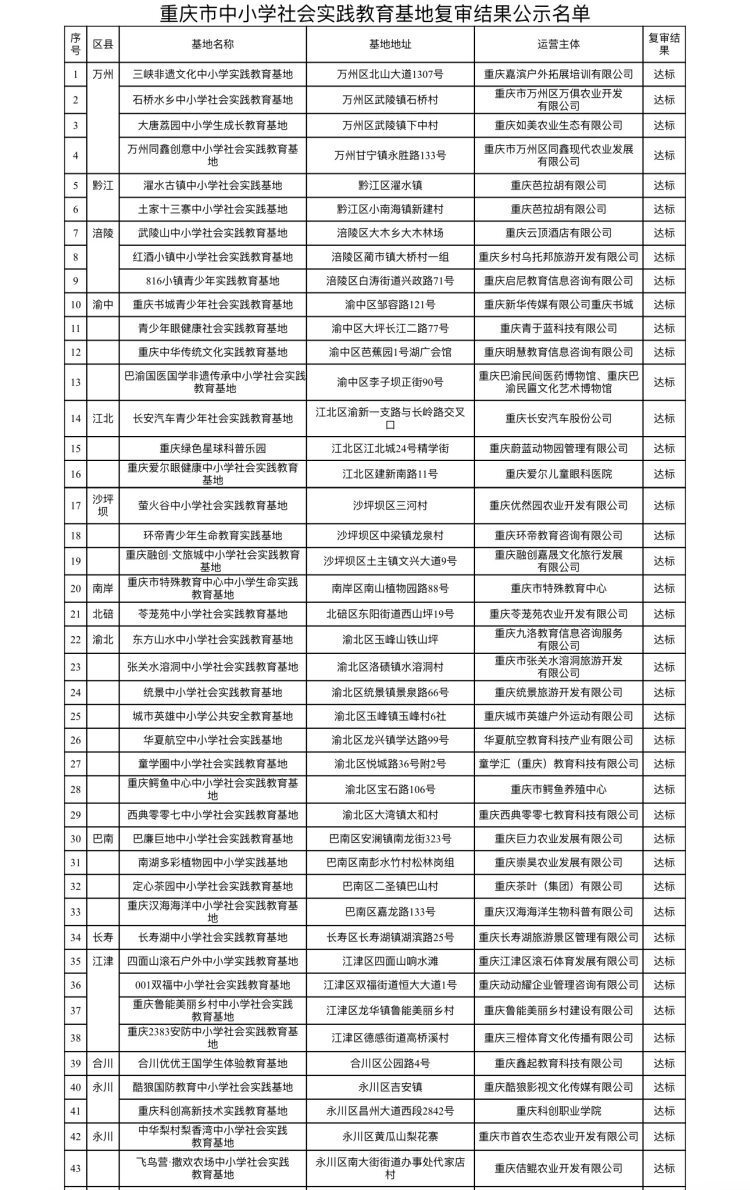 “2024正版资料全年无偿分享，社会实践战略精选_XJL47.336智能版”