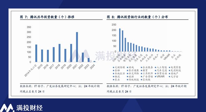 2024澳门开奖数据解析：DBM77.680便捷版分析计划