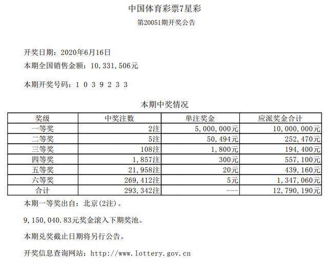 2024年度开奖结果分析：连贯性方法应用与GOA94.624悬浮版评估