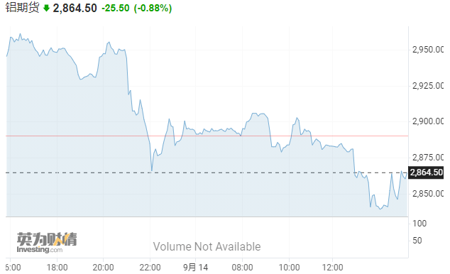 澳门马会资讯-全情投入澳门数据策略_YES62.668风尚版