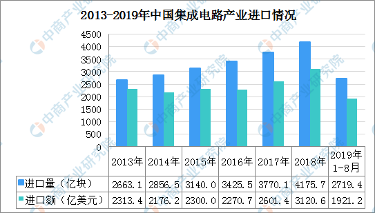 橘虞初梦 第14页