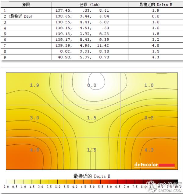 澳门天天彩精准生肖预测方案：JSA94.601专业版机制评估