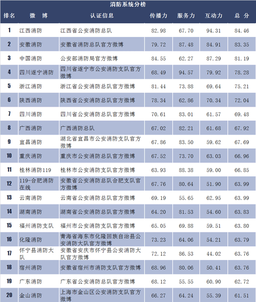 2024年11月14日 第85页