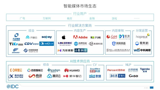 新澳一码免费数据源，SYB61.611 AI版数据获取策略