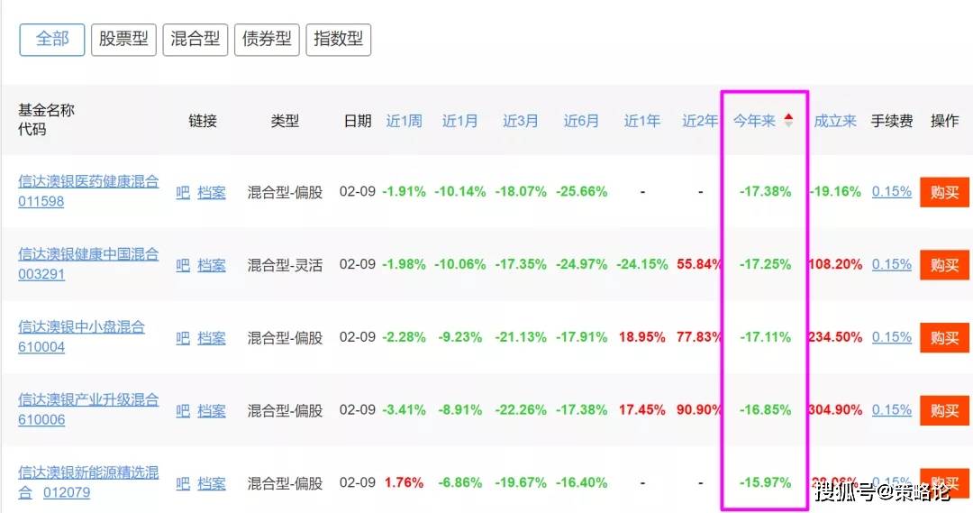 新澳好彩免费资料搜索：水果奶奶详数援引，LJT77.939同步版数据一览