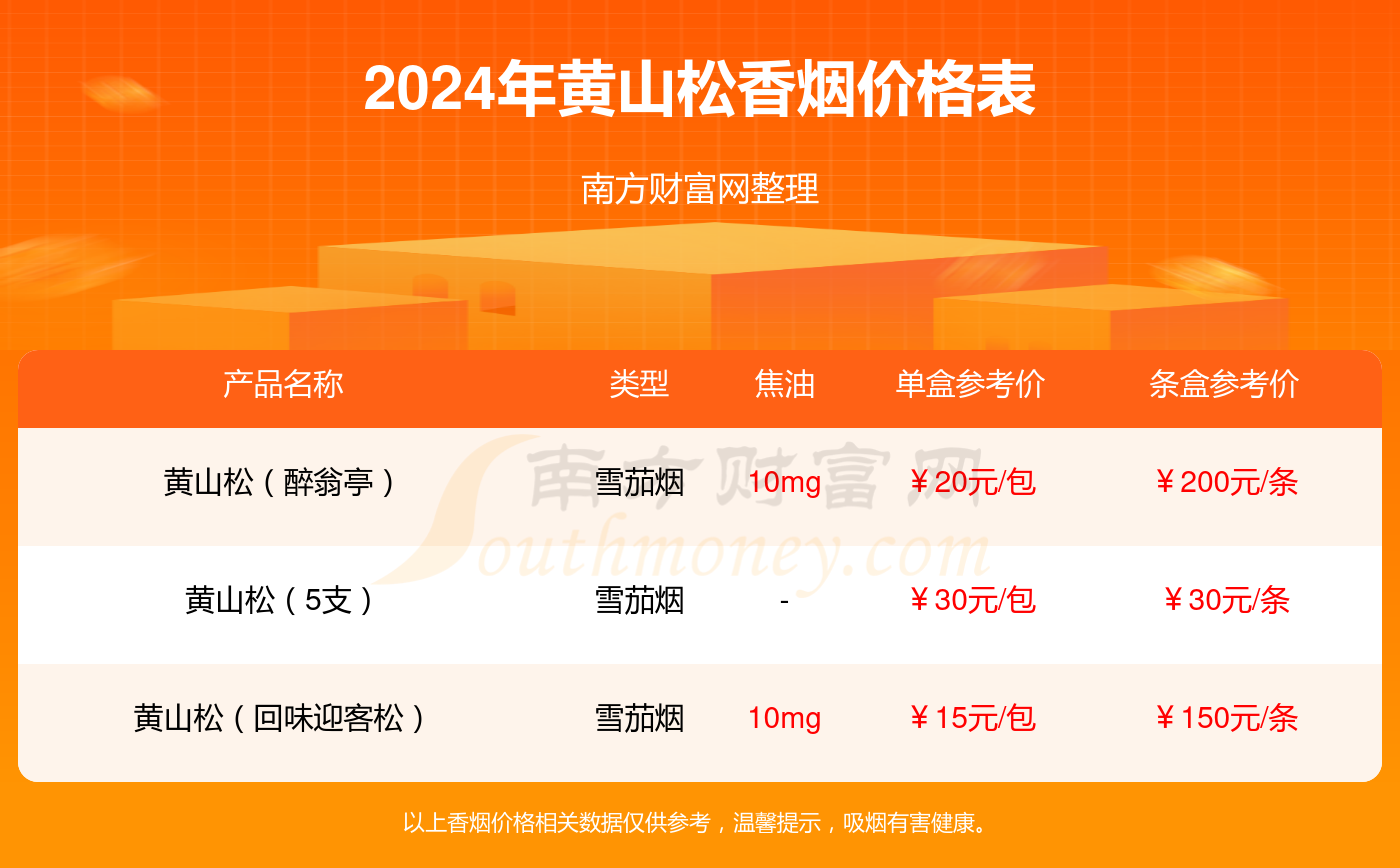 “百分百准确一码一肖，管家婆详尽解读，SPX62.774游戏版特辑”