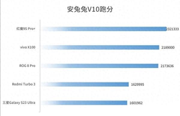 新奥门数据宝典官方版，解析数据科学要点_KLZ47.253电脑版