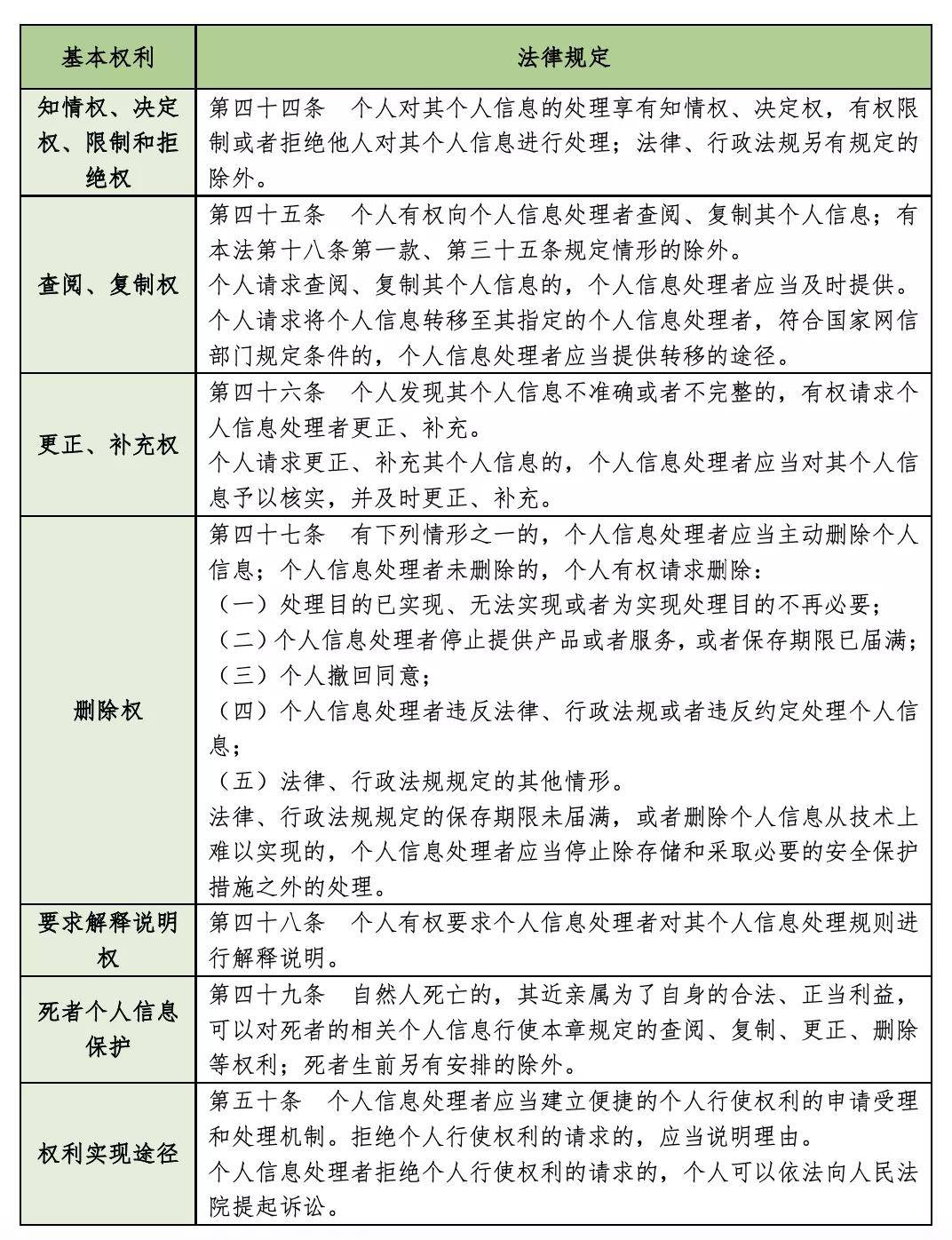 管家婆一肖一马信息解读：LBA77.714环境版详细分析