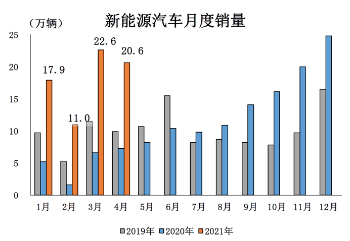 十一月广州市场现状揭秘，暖阳下的市场奇遇