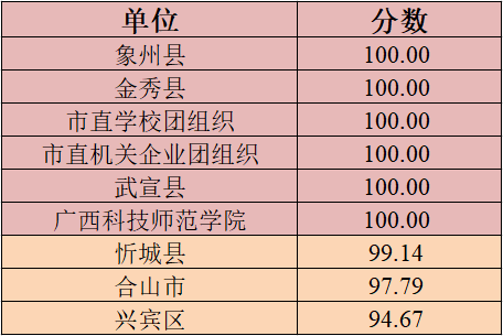 “百分百精准一码一肖解读技巧，DZZ47.630互动版详解”