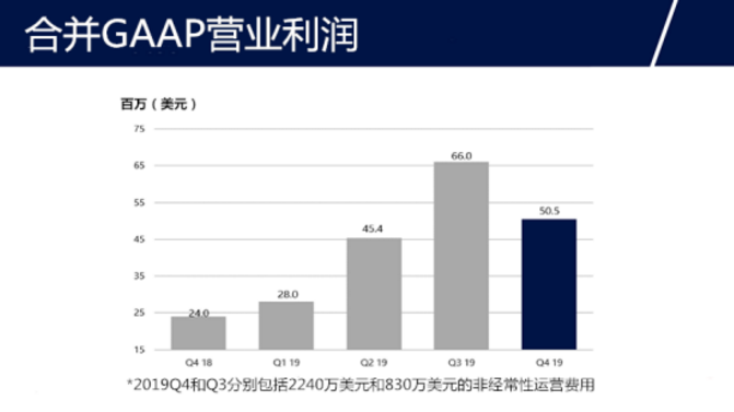 2024澳门今晚开特马直播，深度剖析策略解析_DCO47.881模拟版