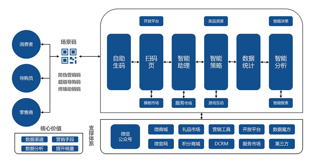 澳门精准一码挂牌，专业数据分析揭示策略_CBH61.750方案版