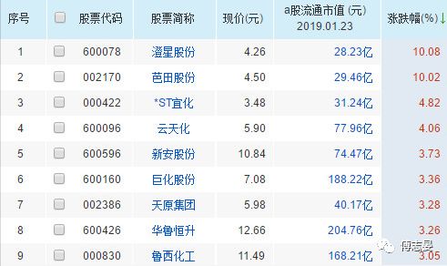 2024澳门每日好彩攻略揭秘：AMD47.167互助策略全解析