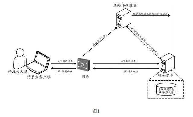 HBV61.847便携版精准数据免费平台，系统评估解析服务