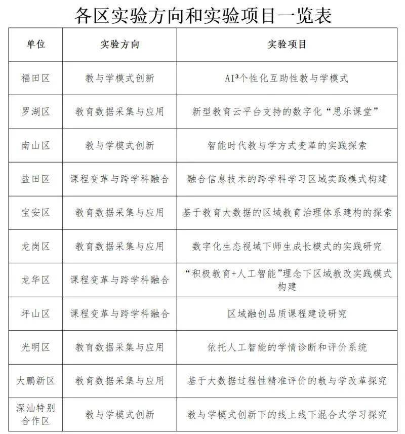 华为招聘信息日，深圳的奇遇与友情的纽带，历史上的最新招聘信息揭秘