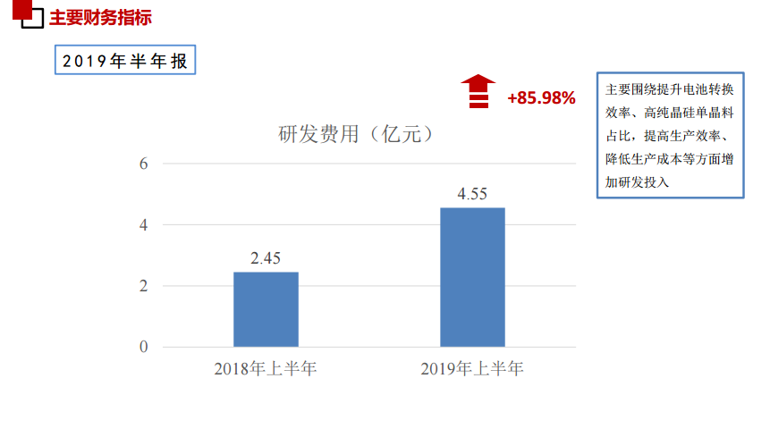 澳门四肖三肖必开解析：新WDX68.713增强版统计揭秘