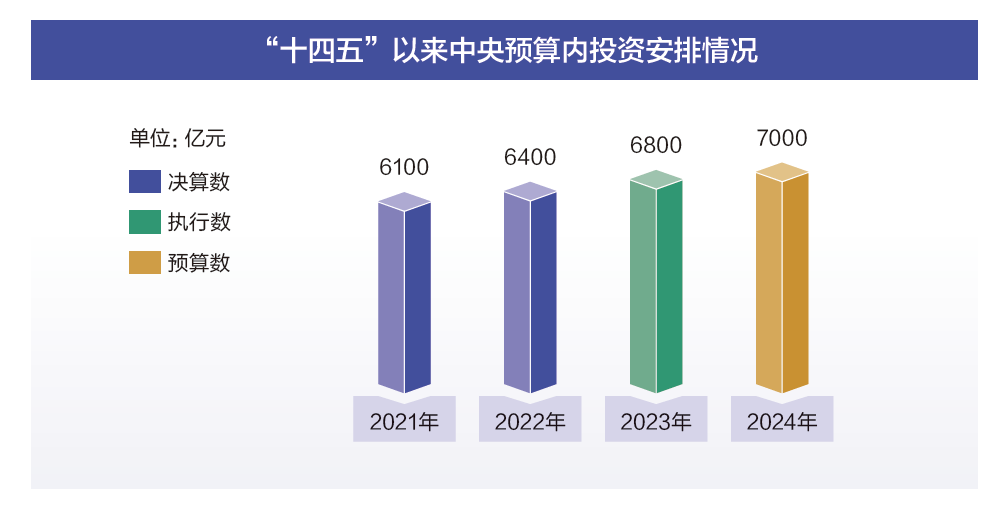 2024年度免费提供新澳原料，数据驱动计划_SFI61.606特别版