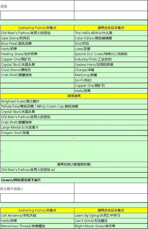 2024新版官方正版资料汇总，热点解析详述_独家秘籍WQX61.454