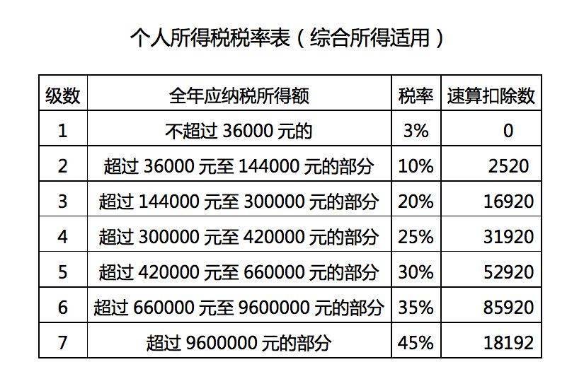 “6合彩开奖历史，灵活操作方案 QQE77.674速查版”