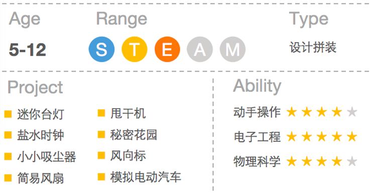 2024全面资料库免费共享，详尽解析CSI77.391智慧版信息