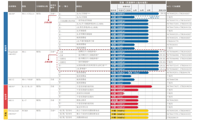 2024香港全面免费资源，ECV68.870高级版快速解答与方案设计指南