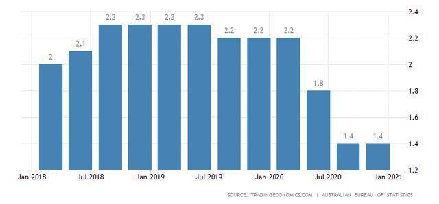 2024年全新澳资大全免费版精准解读，数据详述与规划指南_UQZ68.153娱乐版