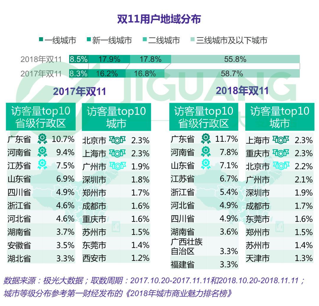 澳门三肖三码必中100%，数据解析解读 —— BUS47.304车载版