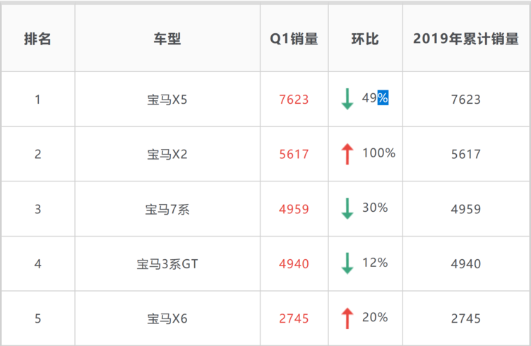 2024香港历史开奖详情，详尽解答BMW68.984Tablet相关资讯