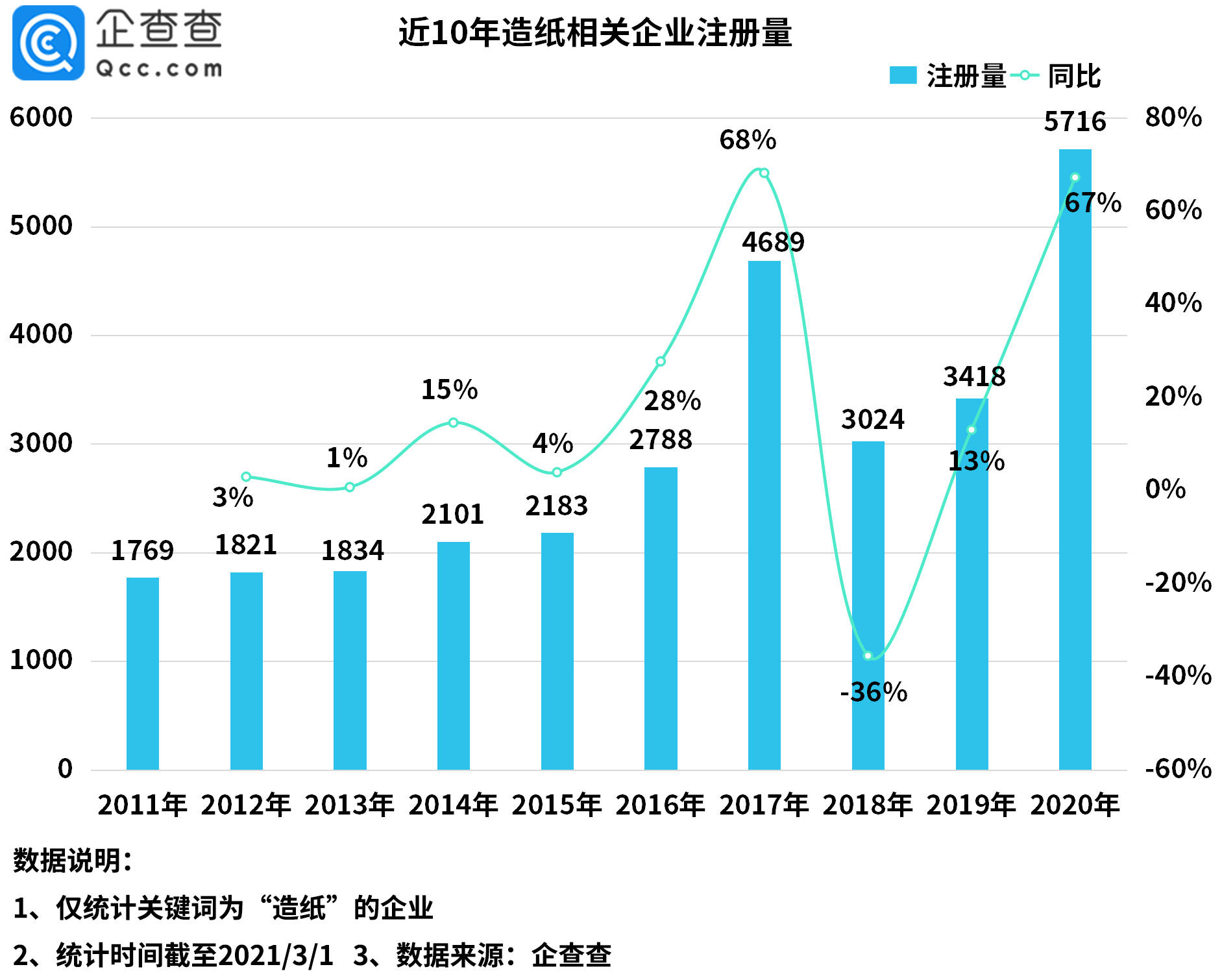 澳门今晚有何活动，数据解析及活动规划_WFG94.226家庭版