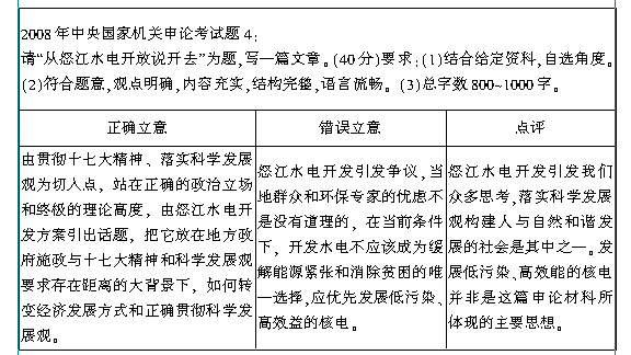 2024版新澳资料：HMA62.210跨界版专家观点解析