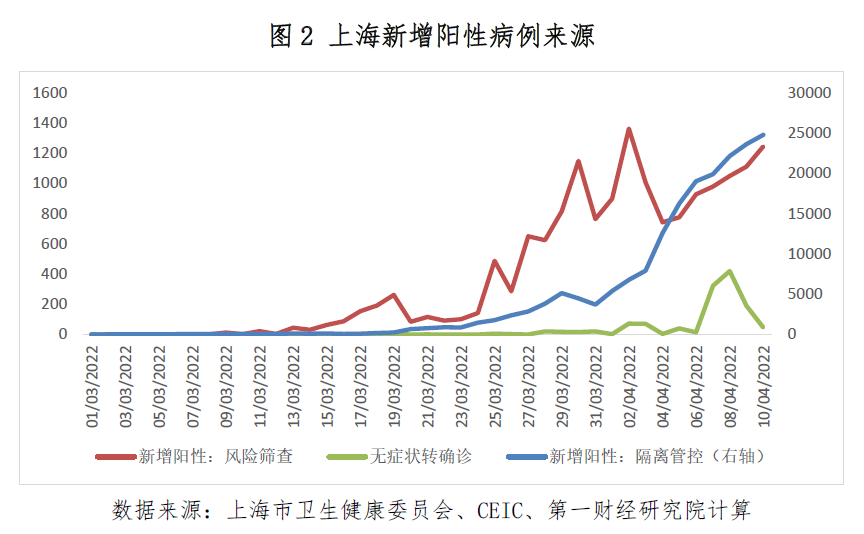 全球疫情最新动态，往年1月13日疫情数据报告及关键洞察分析