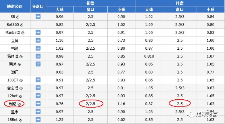 澳门每日开奖宝典免费，精准解析解读法_BEF68.180资源版