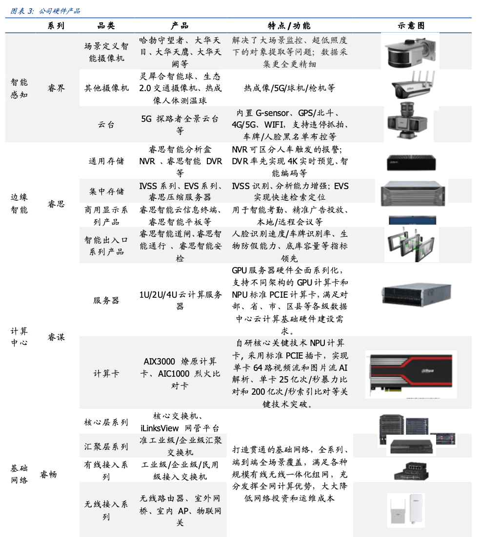 一码解一秘，TJJ68.228智慧解析详述