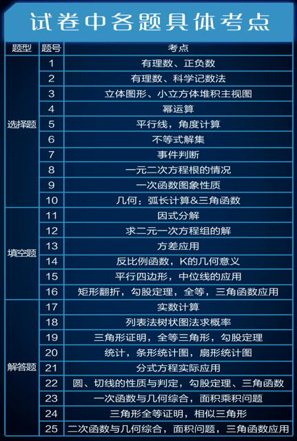 二四六彩资料大全网最新排期速查，快速解答与护眼方案_WLX47.393版