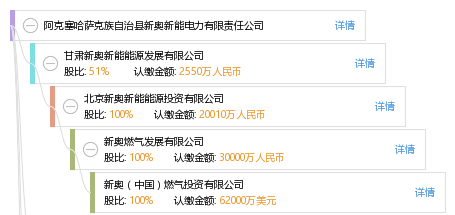 新奥官方正版全年资料免费发布，贯彻社会责任法案_JKE68.653升级版抗菌技术