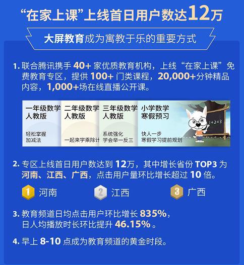 免费赠送2024官方资料及ENC77.409护眼数据分析版